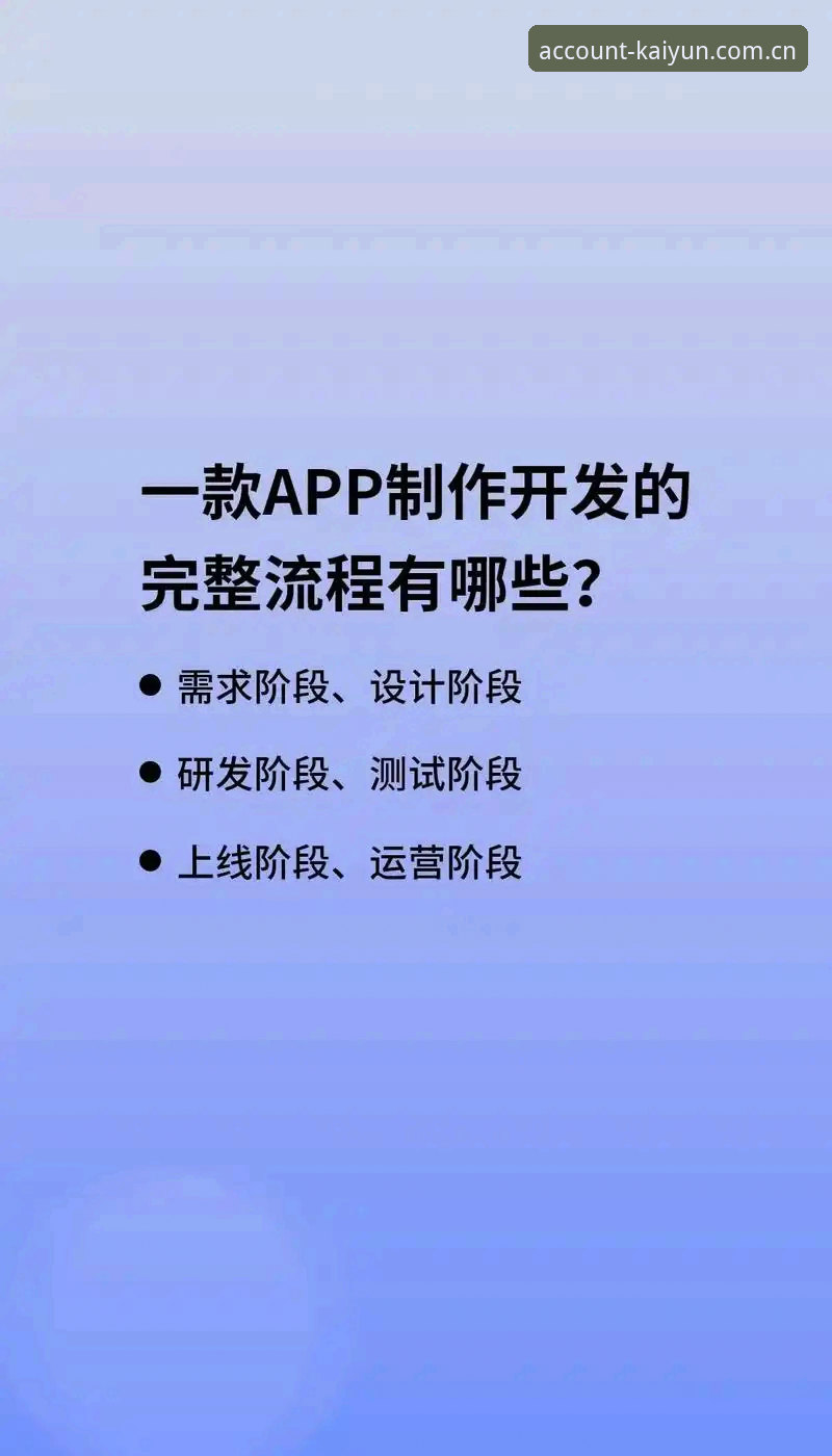 kaiyun官方平台app下载安装操作教程：从注册到实战的全流程指南