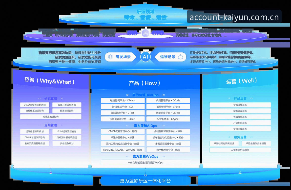 开云体育娱乐 kaiyun官方平台深度评测:开云体育娱乐一站式服务体验报告